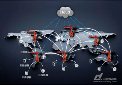 智能互聯(lián)時代 基礎(chǔ)軟件服務(wù)如何重塑制造業(yè)格局